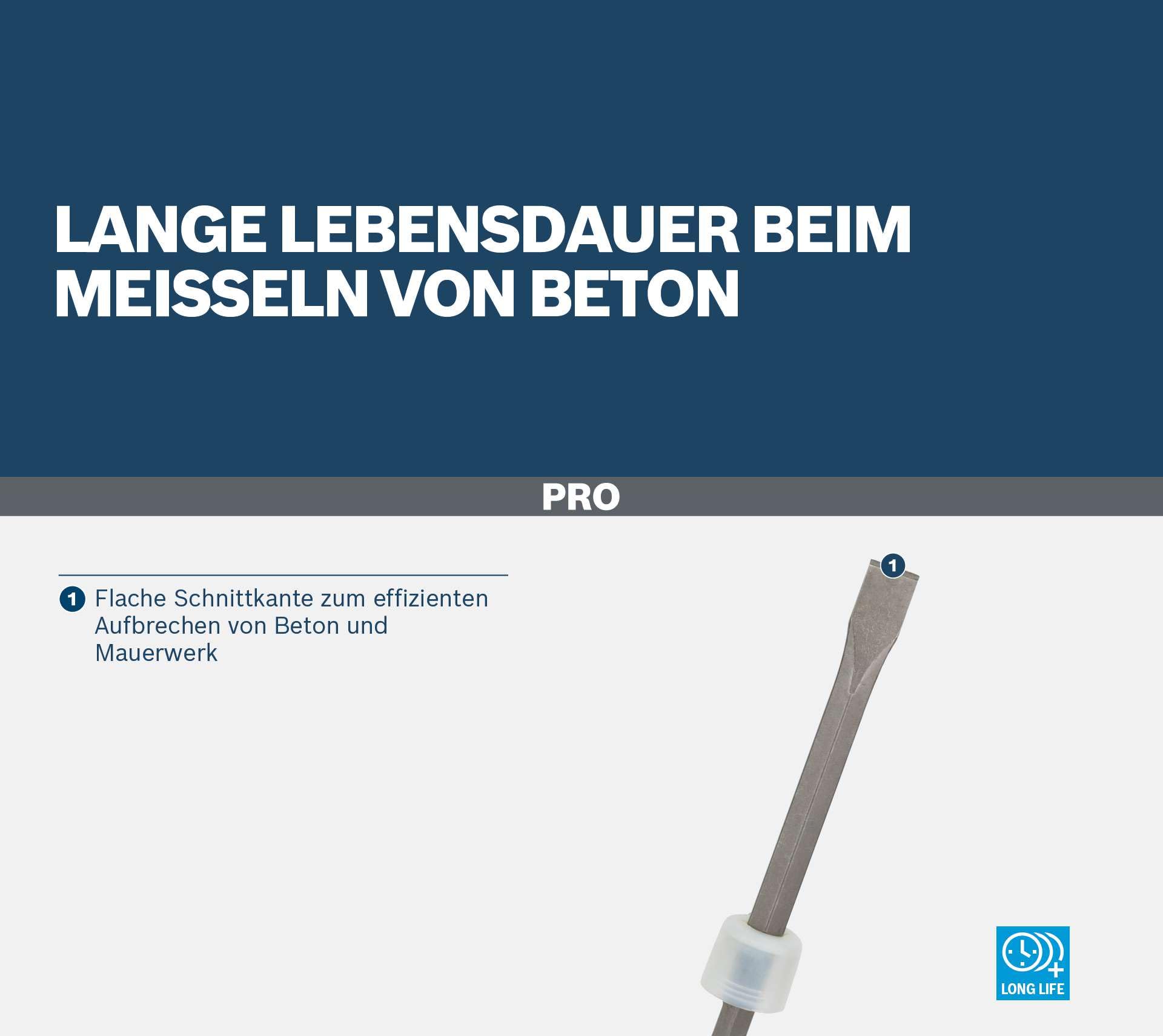 Bosch 1x Scalpello piatto PRO Hex 19-4C (per Calcestruzzo, Mattone, Ø mm, Professional Accessorio Sezionatori)