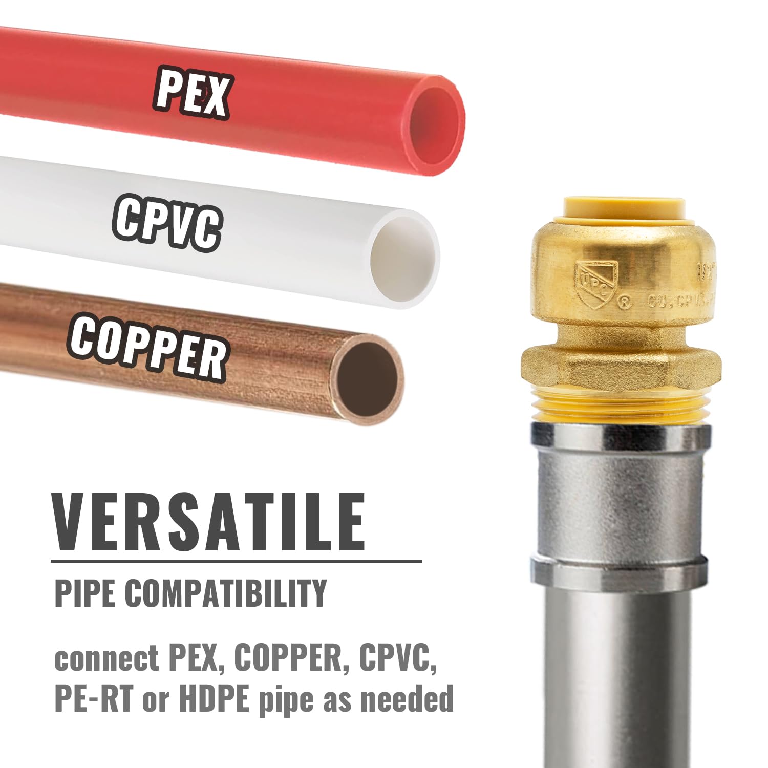 SUNGATOR Adaptador reductor NPT macho de 1/2 pulgada x 3/4 pulgadas, accesorios de fontanería de latón sin plomo para conectar PEX, cobre, CPVC, con un clip de desconexión y una cinta de sellado,
