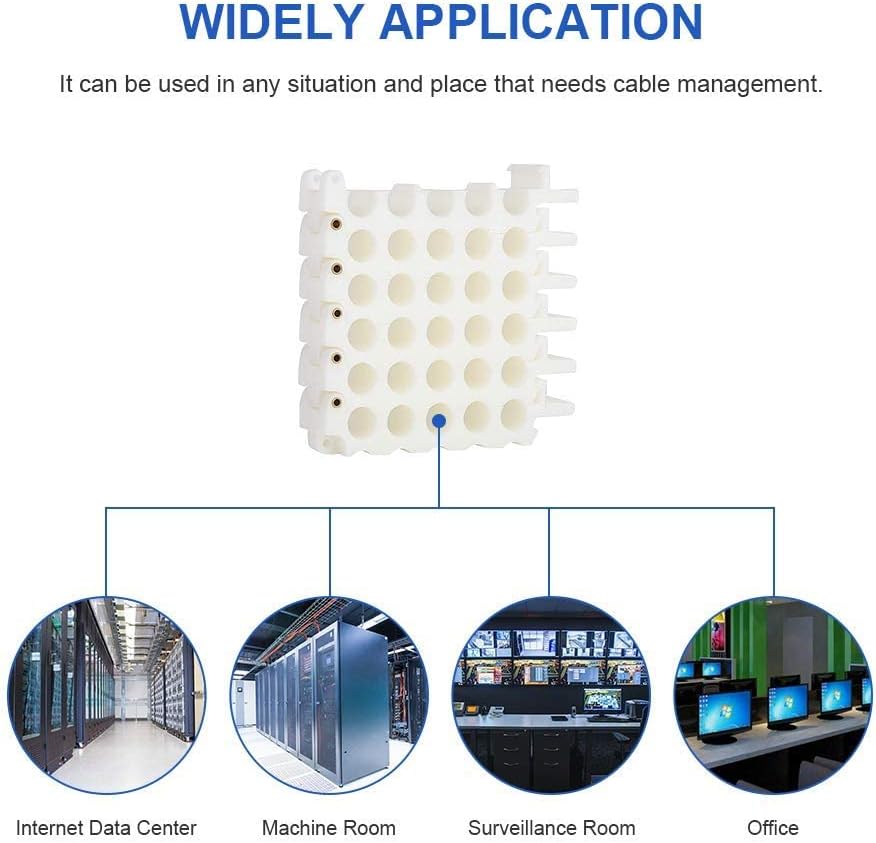 36 Holes Cable Bundler Organizing Tool, Ethernet Network Cable Dresser Organizer, 6 * 6 Holes, Perfect Cable Management Tool for Cat5, Cat5e, Cat6/Cat6a, Cat7/8
