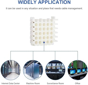 Cable Comb Organizing Tool, 25-Hole Cable Dresser, 5 * 5 Wire Comb, Ethernet Comb Tool, Cable Organizing and Bundler, Network Cable Management and Organizer, CAT5, CAT6