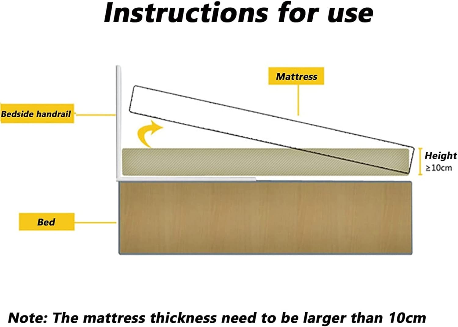 立ち上がり補助手すりサポートスタンド ベッドサイド安全ガード手すりベッドルーム転倒防止ベッドレール杖高齢者、患者、妊婦用 (Colo