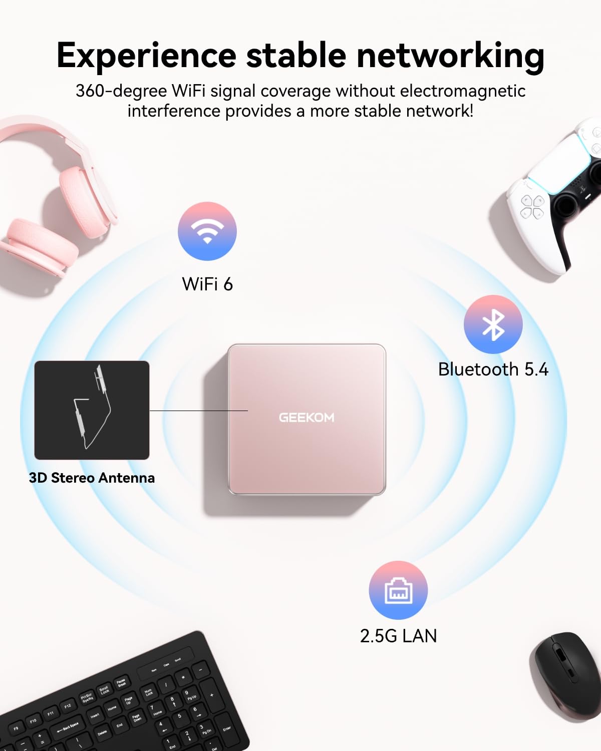 Amazon.com: GEEKOM A5 Mini PC Ryzen 7 7730U(Upgraded 7430U/5825U