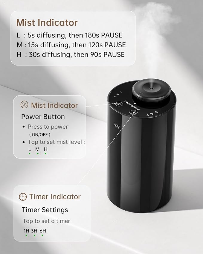Difusor de Aceites Esenciales Sin Agua con 4 Aceites, Recargable, para Auto y Hogar miniatura 5