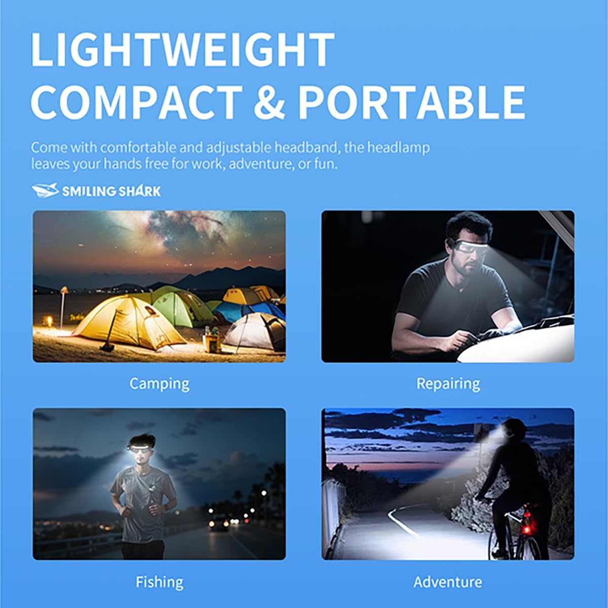 LED Glasses Rechargeable Headlight with Motion Sensor and Touch Control, 5 Modes, USB-C, Hands-Free Lighting for Running, Camping, Fishing, Cycling, Hiking (2, Blue+Yellow)