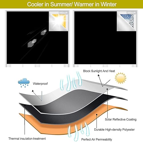 Miniatura 4 de Cortinas opacas magnéticas 100% opacas, cortinas opacas de viaje con ventosas y cierre magnético, opacas temporales para guardería, dormitorio (118