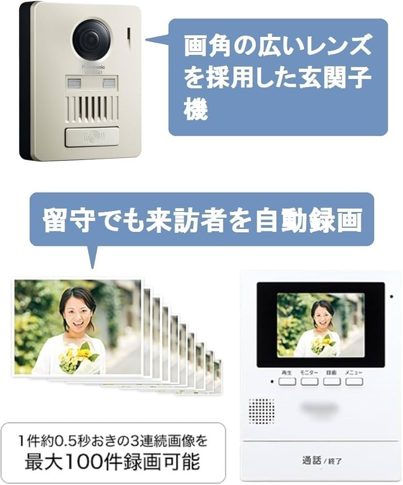 Amazon.co.jp: ワイヤレステレビドアホン、モニター親機・玄関子