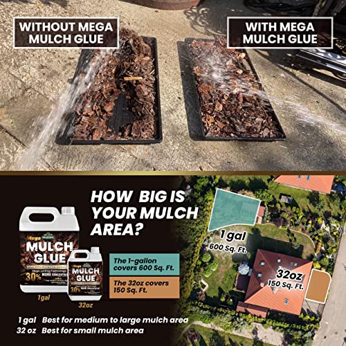 Petratools Mega Mulch Glue - Rock Glue, Gravel Glue, And Gravel Binder, Gravel Stabilizer And Mulch Glue Binder - Rock Glue For Landscape Maintenance And Landscape Adhesive Max Mulch Glue Spray (32Oz) #TOP4