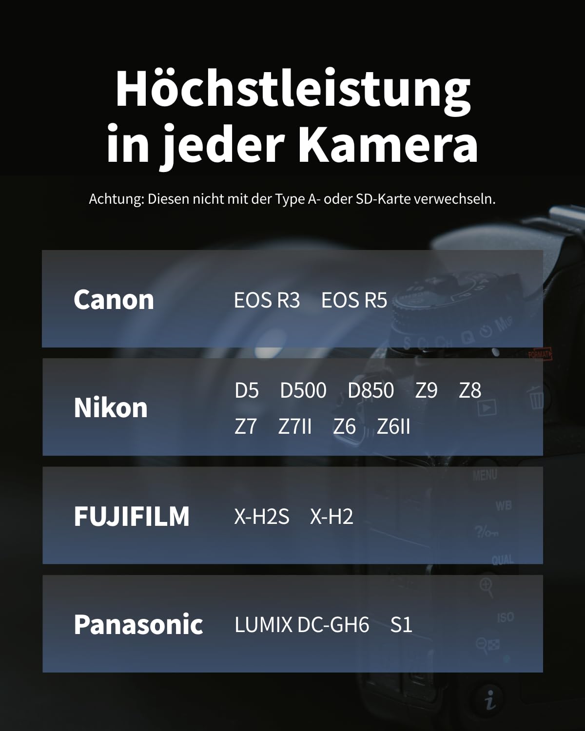 Nextorage Japanischer Hersteller CFexpress 4.0 Typ B 165GB VPG400 Max. Lesegeschwindigkeit 3900 MB/s Max. Schreibgeschwindigkeit 3600 MB/s pSLC 4K/8K Videoaufnahme NX-B2PRO165GB Speicherkarte