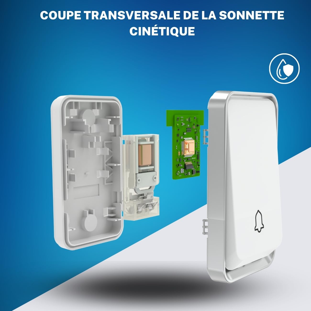 Sonnette sans Fil Exterieur Etanche avec 2 Récepteurs, Portée de 200M, IP65 Etanche Carillon, 51 Mélodies et 5 Niveaux Volume, Indicateur LED Bleu, pour Maison, Hôtel -Blanc