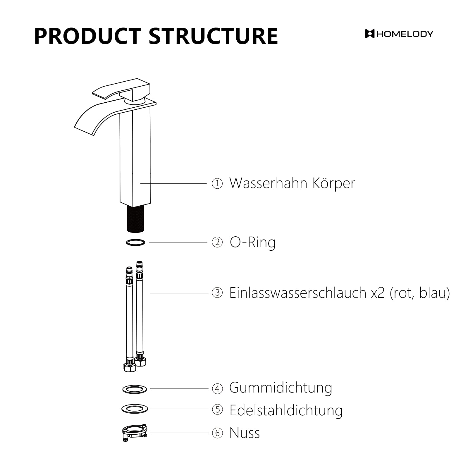 HOMELODY Wasserhahn Bad Schwarz, Wasserfall Einhandmischer Mischbatterie Waschbecken Waschtischarmatur mit Auslauf Höhe 247MM, Energiesparend Armatur Badezimmer, Eckig
