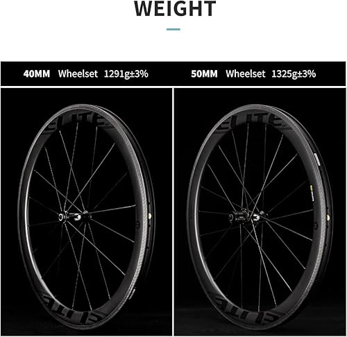 Miniatura 10 de ELITEWHEELS Carbon Wheels Edge 700c Rim Brake Ultraligero 44.45oz 1.575in 1.969in Sistema de trinquete de bicicleta de carretera 36T HUB Wing 20