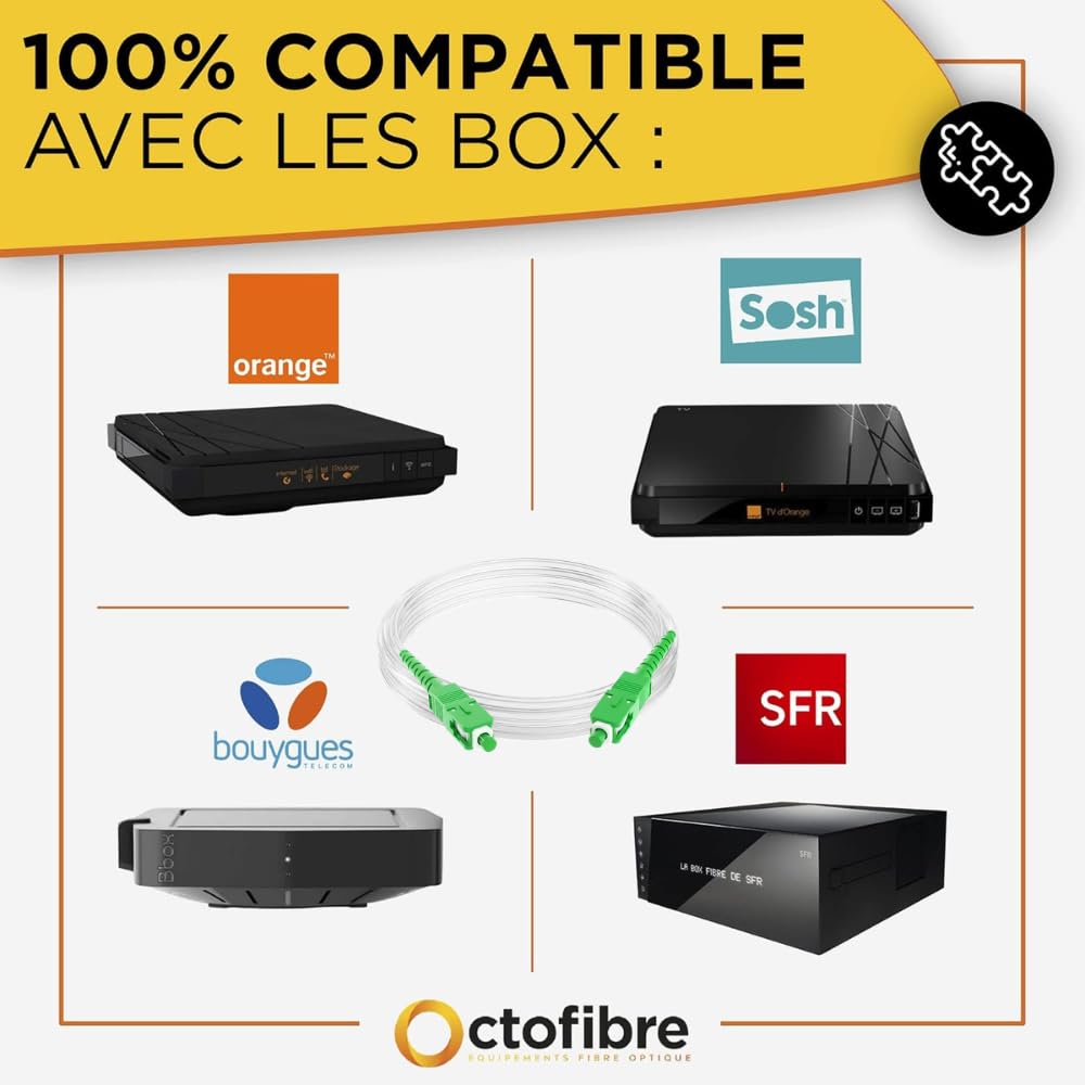 Glasfaserkabel, unsichtbar, selbstklebend, Orange, SFR Bouygues – 10 m – Glasfaserkabel, flach, biegebeständig, SC APC auf SC APC