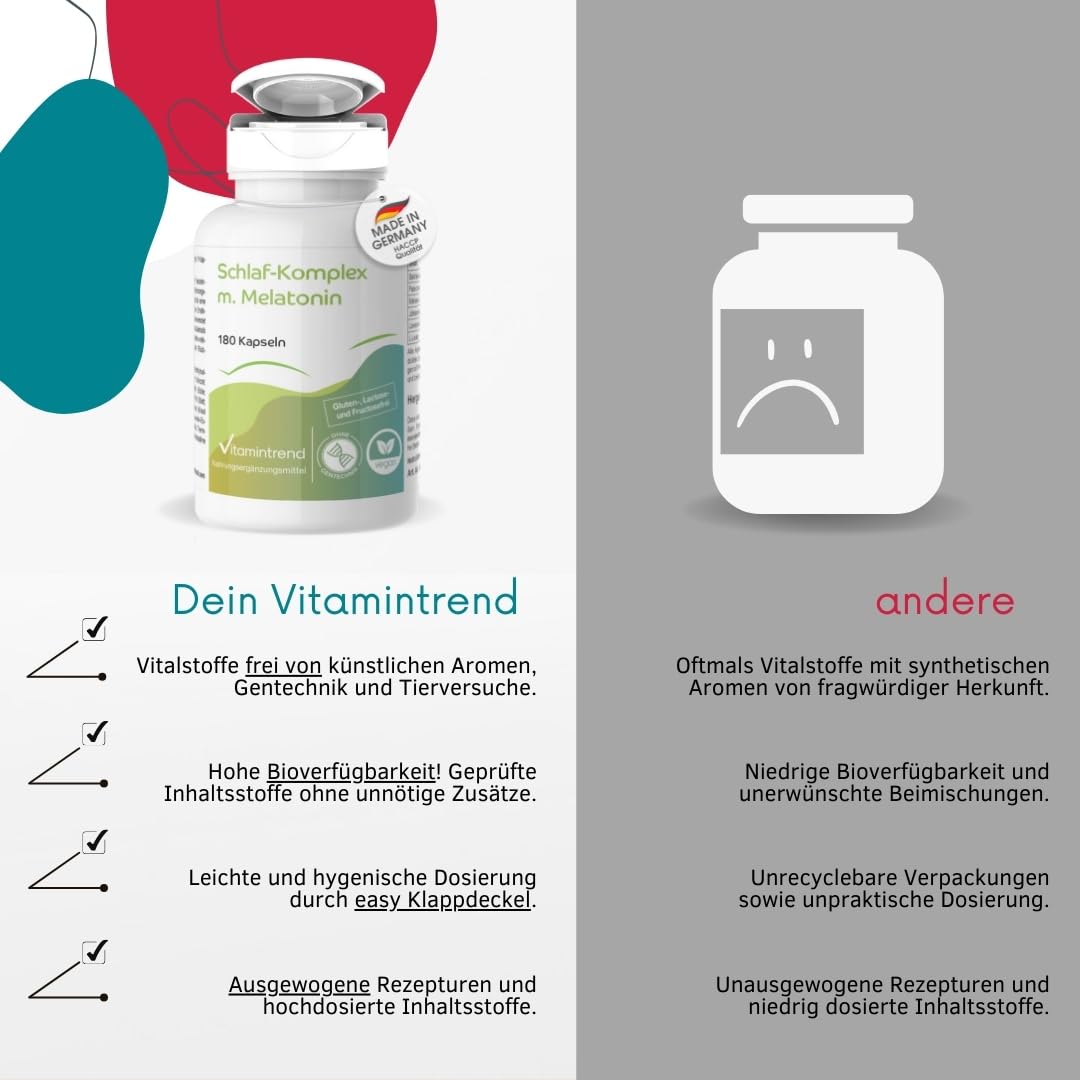 Vitamintrend Schlaf-Komplex mit Melatonin, 180 Kapseln, Baldrian-, Passionsblumen-, Melissen-, Johanniskraut-, Lavendel-Extrakt, hochdosiert, vegan ohne Magnesiumstearat, in Deutschland hergestellt