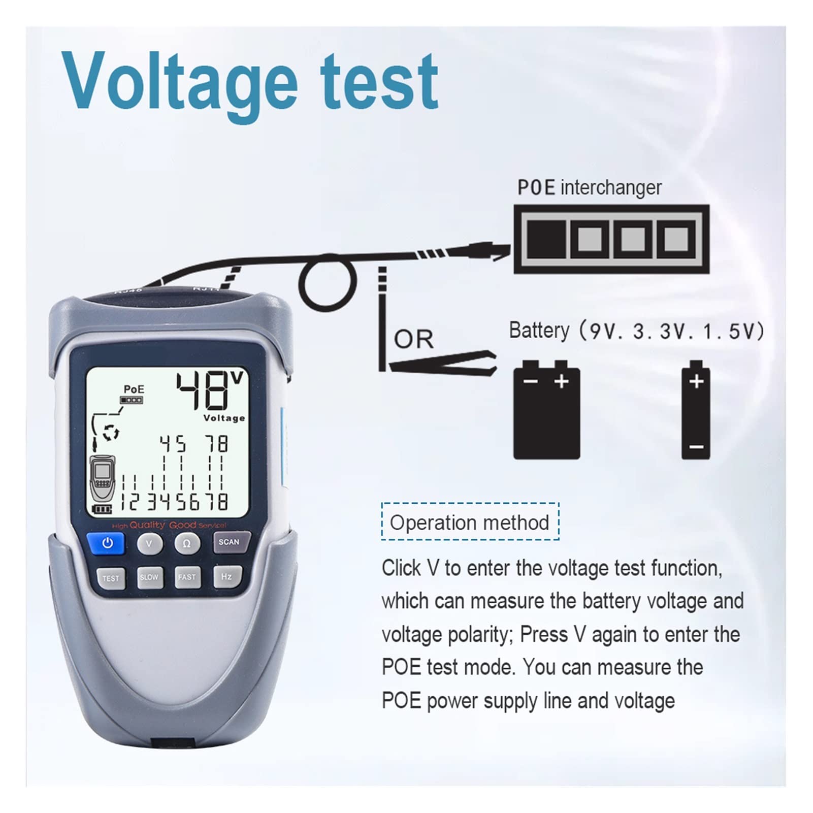 Detector de pared, Probador de cable de red Trackers de alambre digital Continuidad Voltaje de batería Verificación de polaridad Poe Prueba de probador de cable multifunción(ET613)