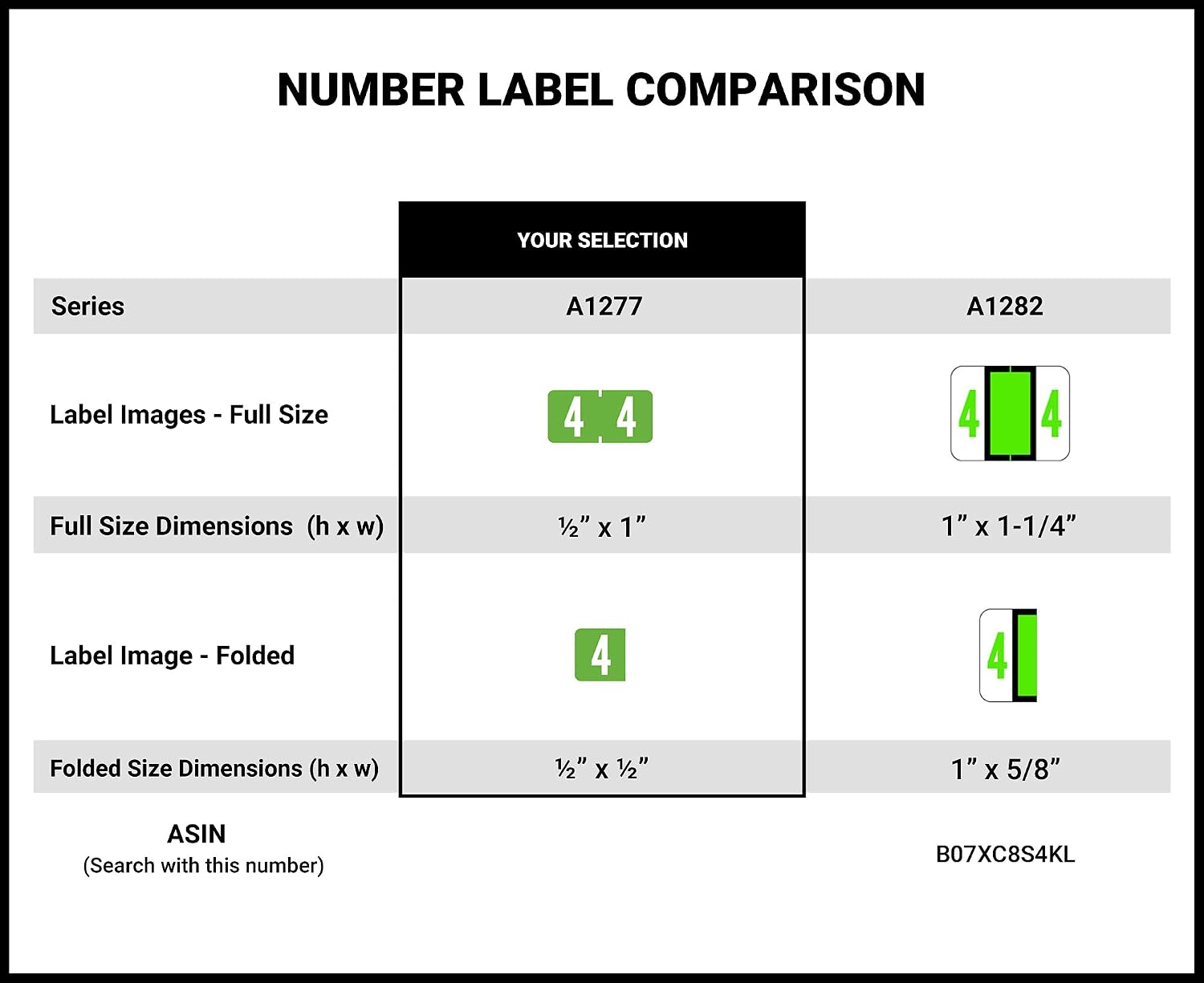 Doctor Stuff - File Folder Labels, Number 4, Tab Products 1277 Match - 1277 Series Chart Stickers, Light Green, 1/2" x 1", #4, 500/Roll