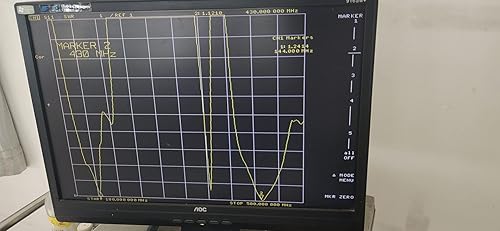 Miniatura 5 de Antena de radio móvil de fibra de vidrio de doble banda, UHF VHF 144430 MHz Base Antena Conector So239 de 15.7 pulgadas para dispositivo de radio de