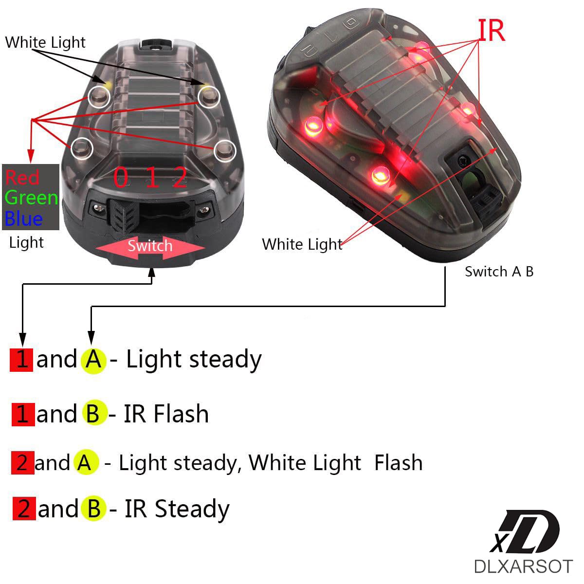 Taktyczny kask świetlny sygnał świetlny wojskowy IFF lampka do kasku latarka survival sygnał świetlny do sportów na świeżym powietrzu z LED + IR/stroboskop