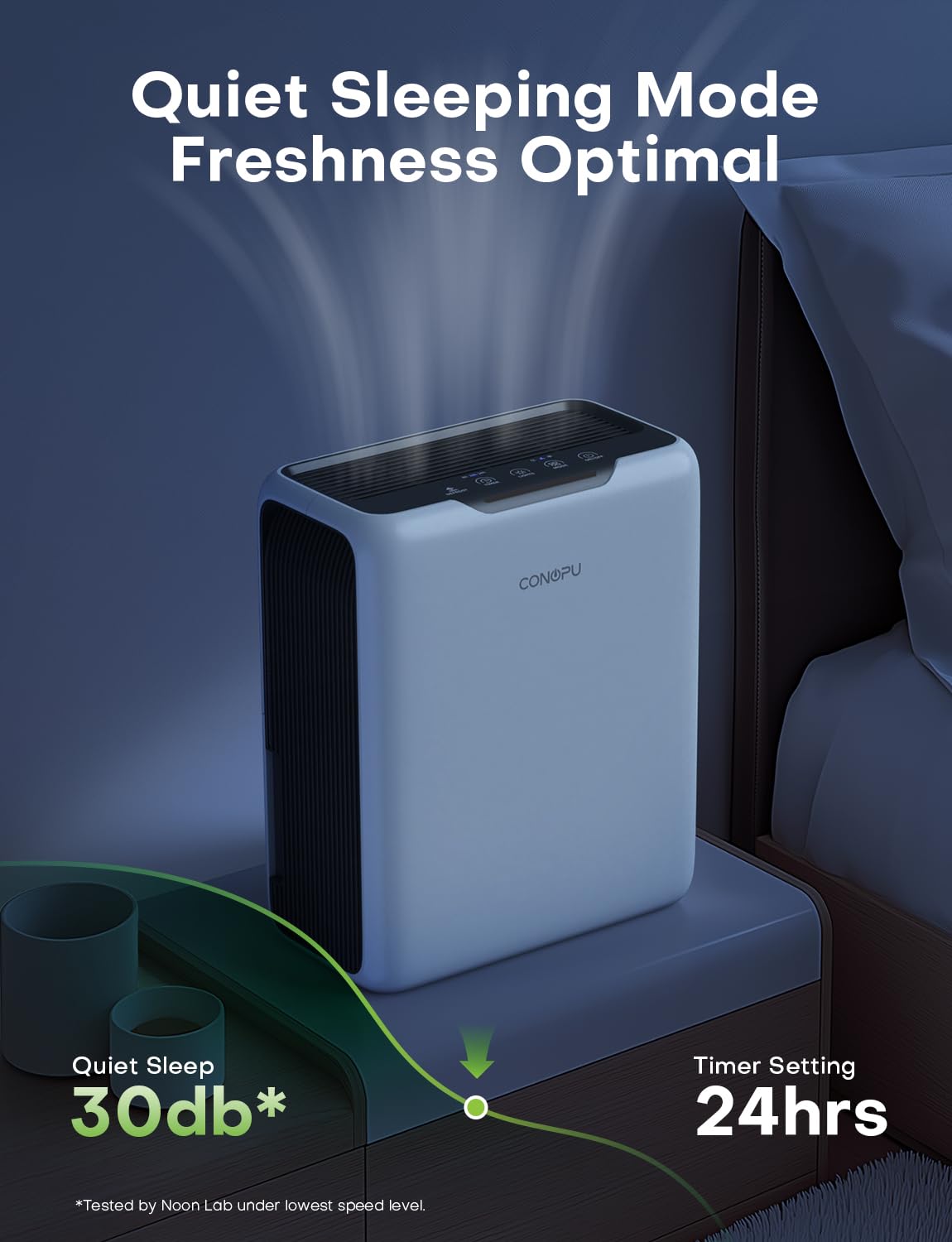 CONOPU Deumidificatore 3000ML, Demidificatore Casa, Semiconduttore Doppio, 30 dB Modalità Sonno, Sbrinamento Automatico, 1,3 kWh/Giorno, Timer 24h, Spegnimento Automatico