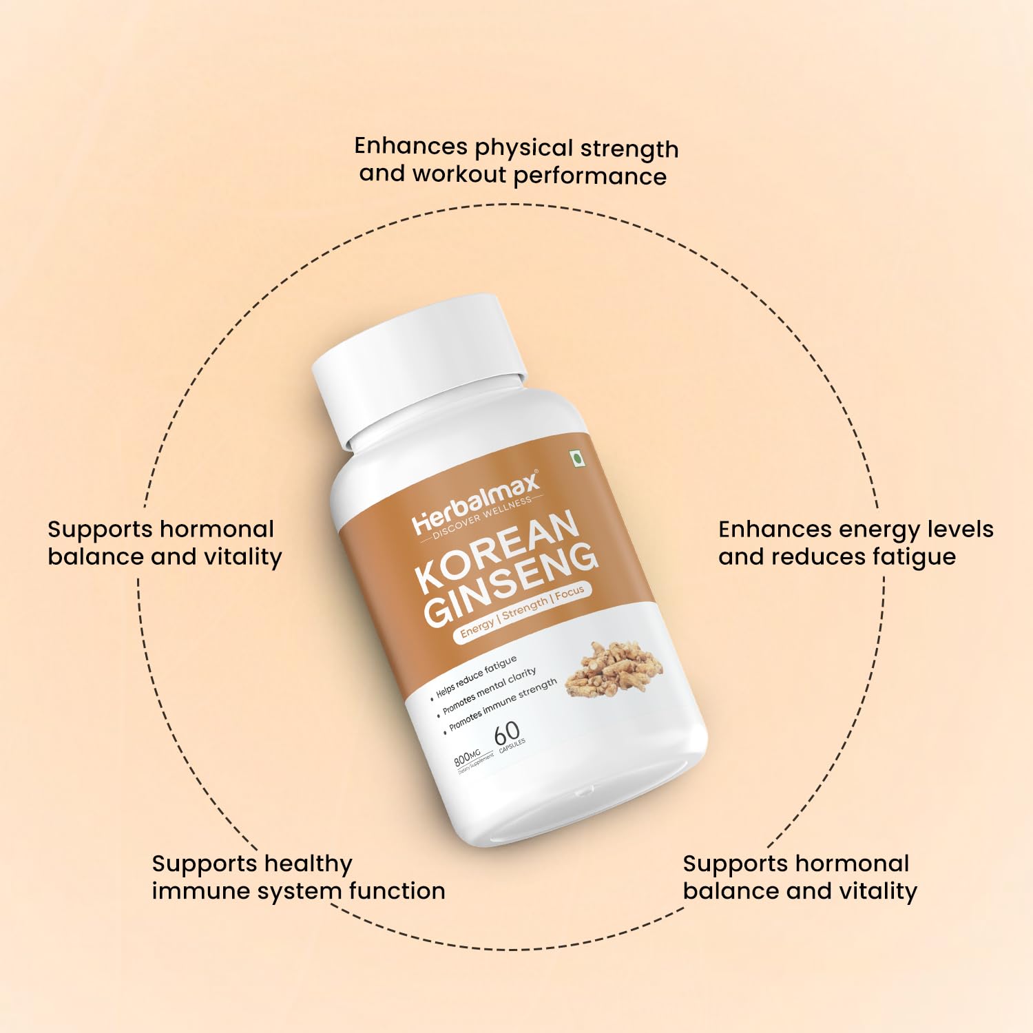 Herbalmax Korean Ginseng Capsules | Supports Immunity, Stamina & Energy | Natural Stress Relief & Vitality Booster Ayurvedic Supplement for Men & Women | Pack of 2, 60 Veg Capsules Each 3