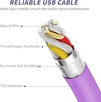 Vista 4 de Cargador de iPhone de carga rápida, [Certificado MFi] Paquete de 2 cargadores rápidos de 20 W tipo C con [3 metros y 1.8 metros] cable USB C a