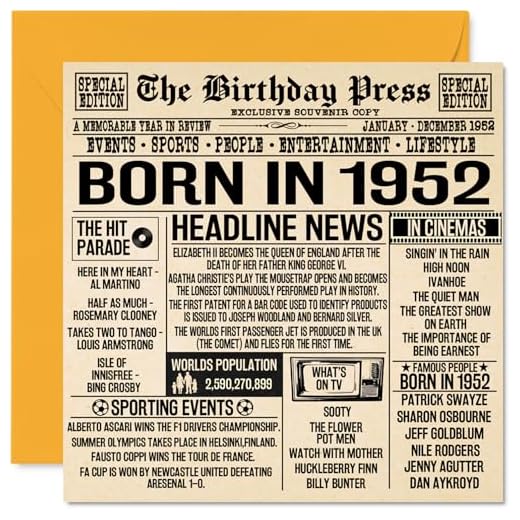 Tarjetas de cumpleaños número 73 para hombres y mujeres – Born In 1952 Newspaper – Tarjeta de feliz 73 cumpleaños para abuelo, abuela, abuela, abuela, abuela, vintage, retro en 1952, tarjetas de