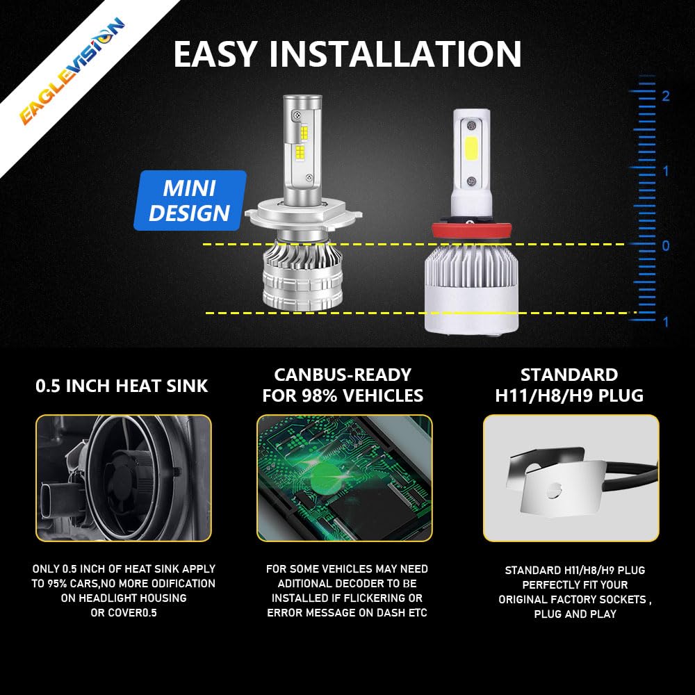 Lampadina per faro a LED per auto, 80 W 12000 lm, kit di conversione del faro LED per veicolo, lampadina super luminosa, 6000 K, bianco, plug and play, confezione da 2 (H4)
