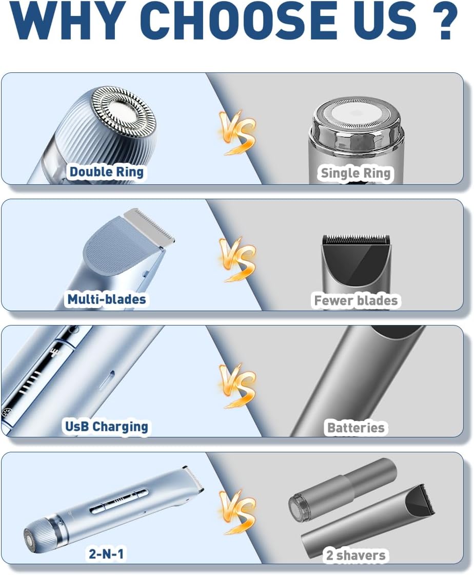 Bikini Trimmer for Women,2 in 1 Womens Electric Razors,Dual Head Shaver for Women Lady Facial Pubic Legs Private Area Body Hair,IPX7 Waterproof Wet & Dry - Image 5