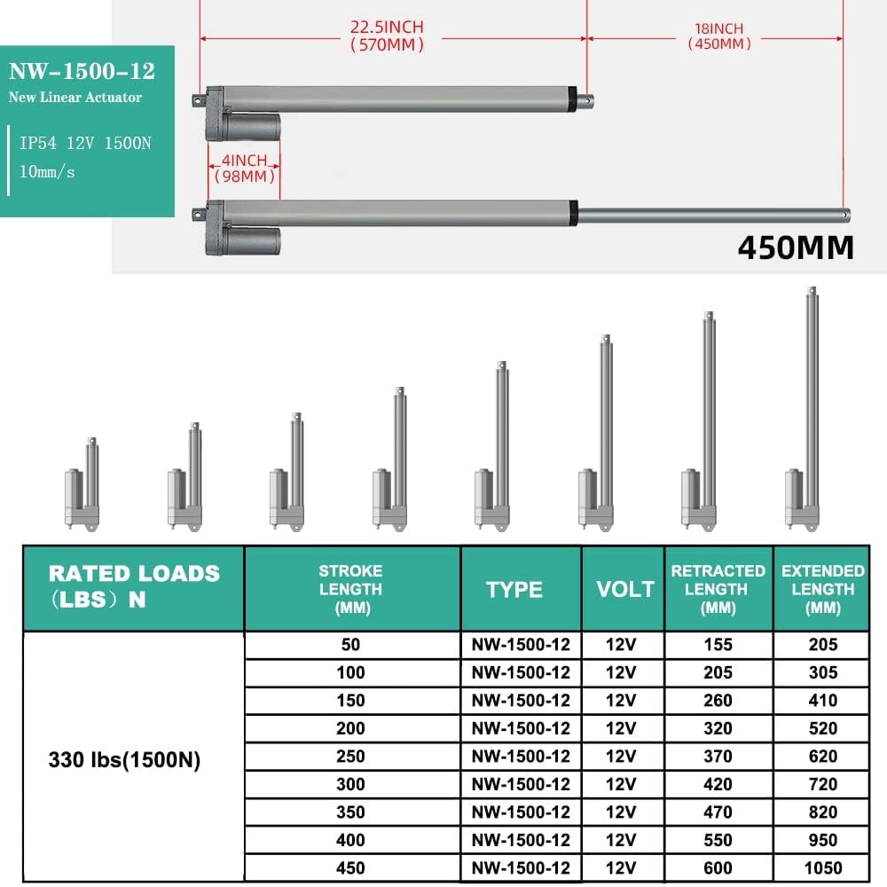DCHOUSE Linearantrieb 1500N 450mm Hub DC 12V Motor für Türöffner Automatisierung