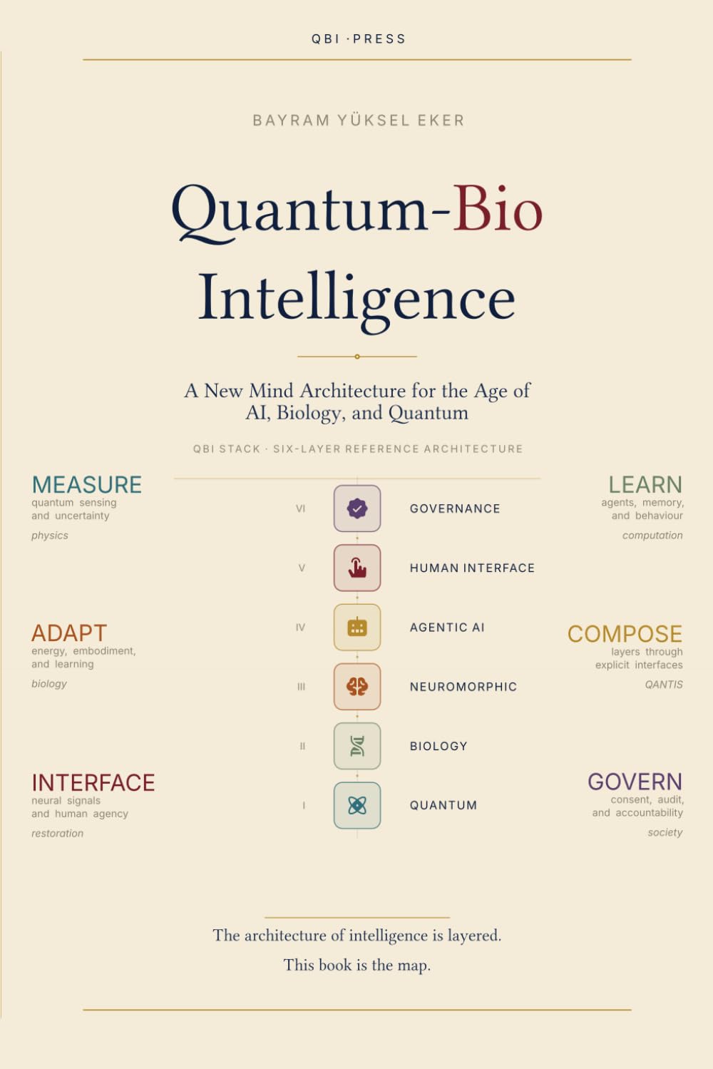 Quantum-Bio Intelligence: A New Mind Architecture for the Age of AI, Biology, and Quantum