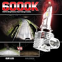 Vista 7 de Compatible con faros delanteros Suzuki GSXR 600 750 2006-2007 2011-2020, bombillas H7 H11 de luz alta y baja, 6000 K blanco brillante, Plug N Play