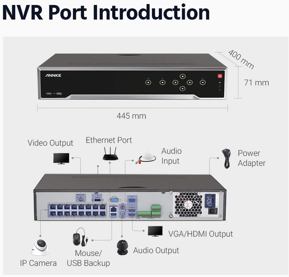 ANNKE 32 Channel 12MP Security Network Video Recorder - Supports 32x 12MP/4K IP POE Camera Input, 16-Channel Power Over Ethernet and 16 Port PoE Switch，Supports 4 SATA up to 48TB HDD (Not Included)
