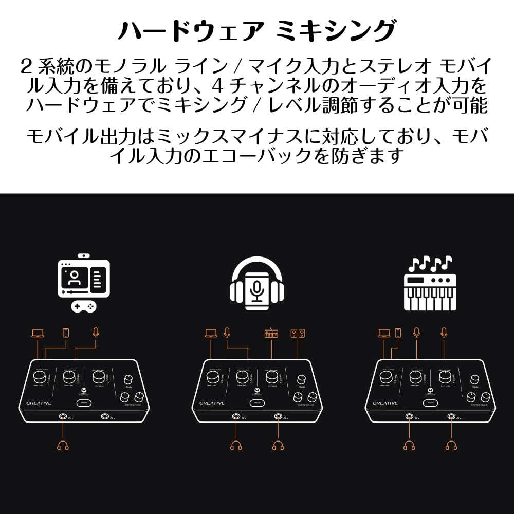 Amazon.co.jp: Creative Live! Audio A3 ハイレゾ録音/再生 最大24bit