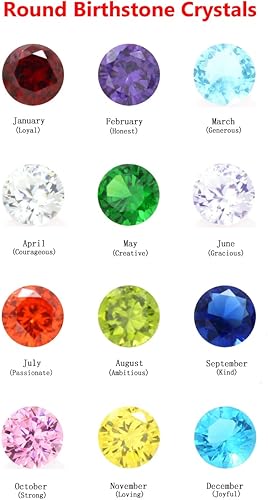 Miniatura 3 de Dijes de piedra natal  96 dijes de cristal de cumpleaños de 1364 pulgadas para dije de cristal flotante, medallón de memoria