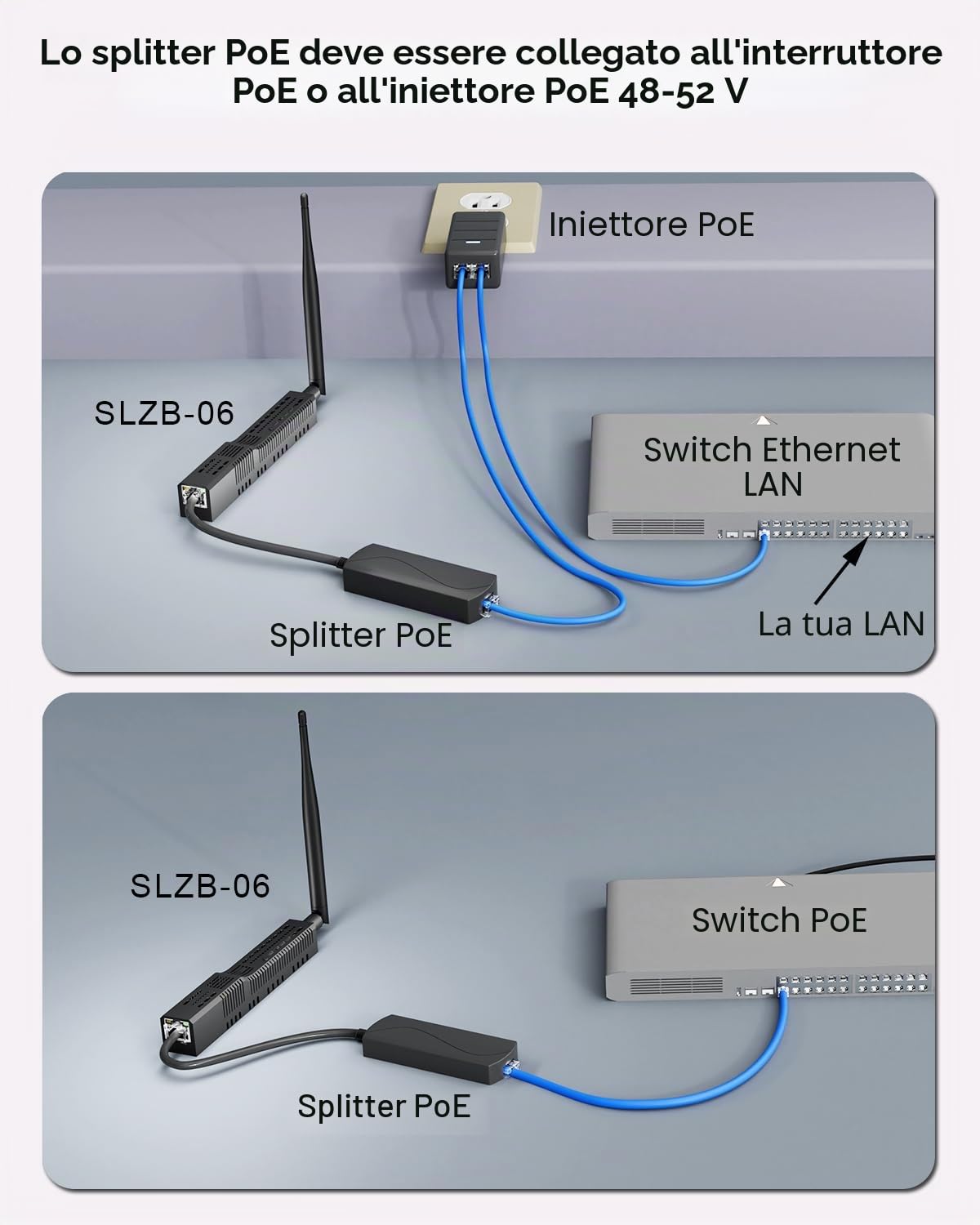 SLZB-06U - Zigbee 3.0 a Ethernet,USB,Coordinatore gateway WiFi con PoE,Gateway universale per assistente domestico/Zigbee2MQTT/ZHA, adattatore USB Zigbee 3.0 wireless
