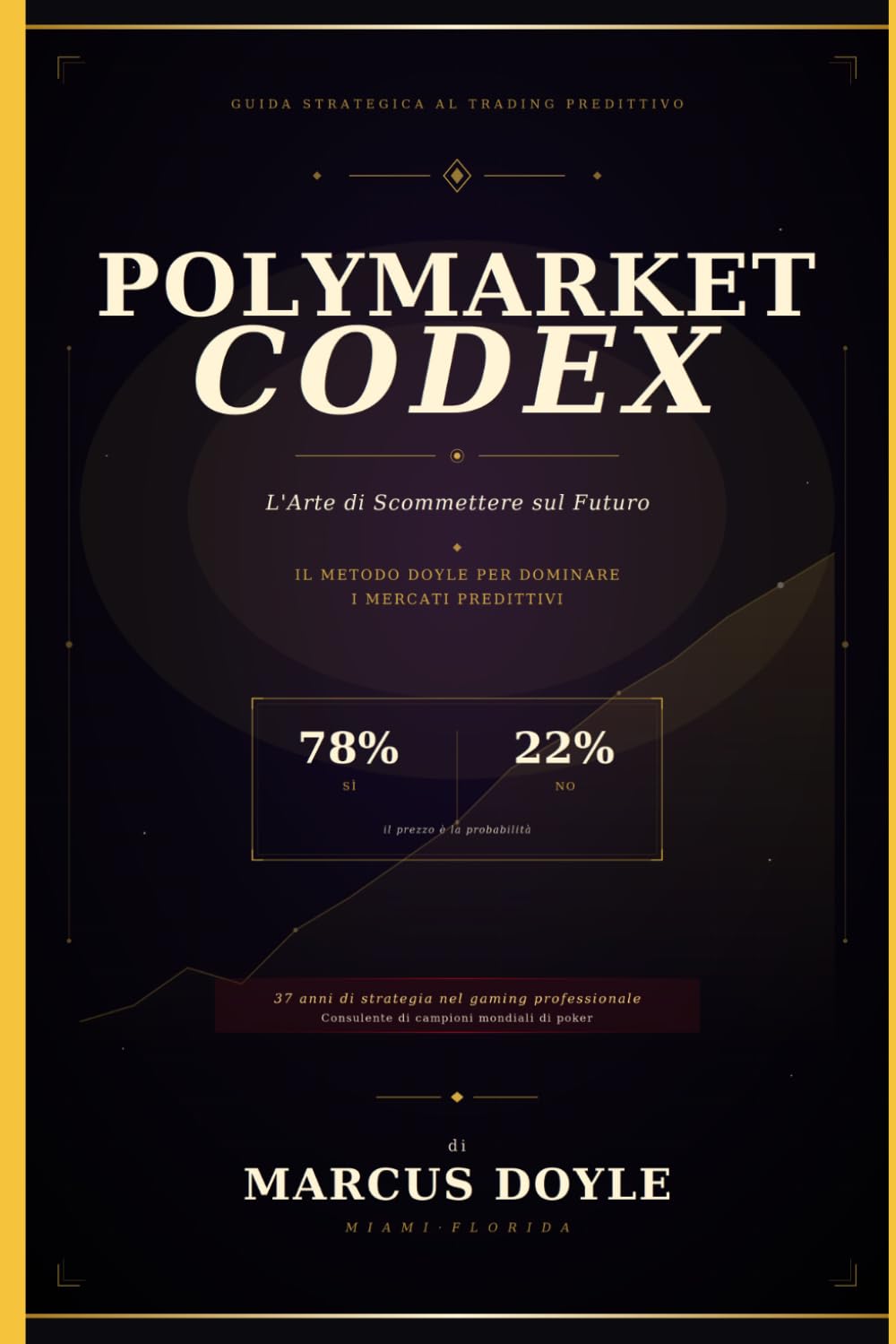 POLYMARKET CODEX: IL METODO DOYLE PER DOMINARE I MERCATI PREDITTIVI