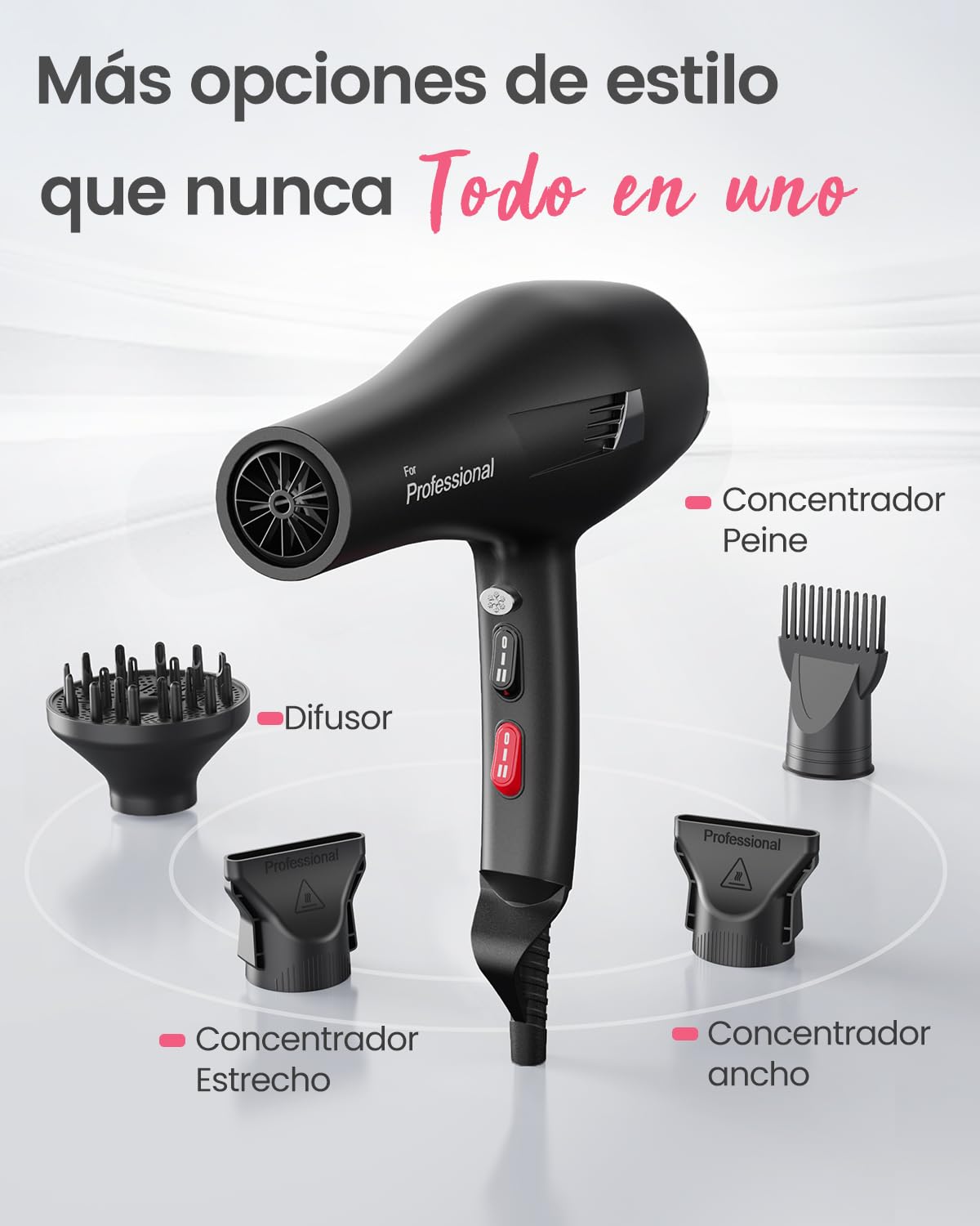 Dekuri Secador Pelo Profesional, Secadores Iónico Cabello Sin Encrespamiento, Hair Dryer con Difusor y Boquillas, 3 Temperaturas y 2 Velocidades para Mujeres y Hombres, Secado Rápido Salón | Secador de pelo con 1 difusor, 2 boquillas, 3 niveles de calor y