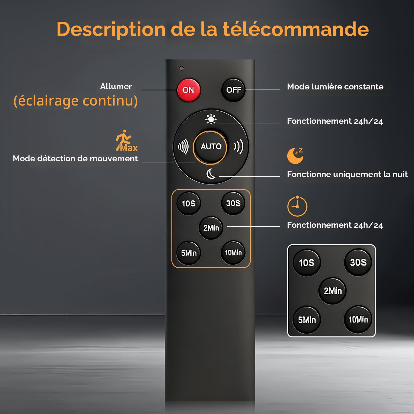Applique murale extérieure 32W avec détecteur de mouvement et télécommande,boîtier en aluminium avec panneau LED|Étanche IP65, blanc chaud 3000 K, idéale pour une utilisation intérieure et extérieure