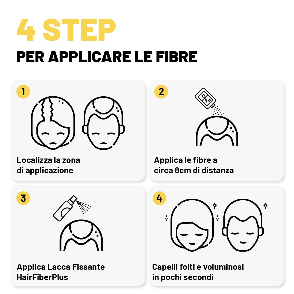 HairFiberPlus Fibre per Capelli - Per Uomo e Donna - a Base di Cotone 100% Naturale - Polvere Volumizzante Copri Calvizie - Pronto in Pochi Secondi - 1 Confezione da 27,5g (Castano Scuro)