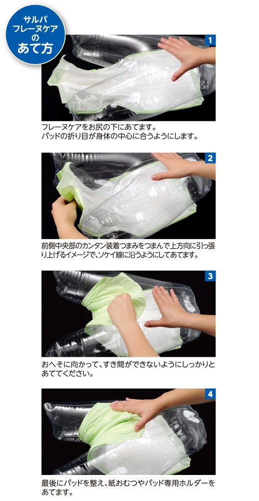 Amazon.co.jp: 白十字 PUサルバ フレーヌケア スーパーロング 27枚 (1
