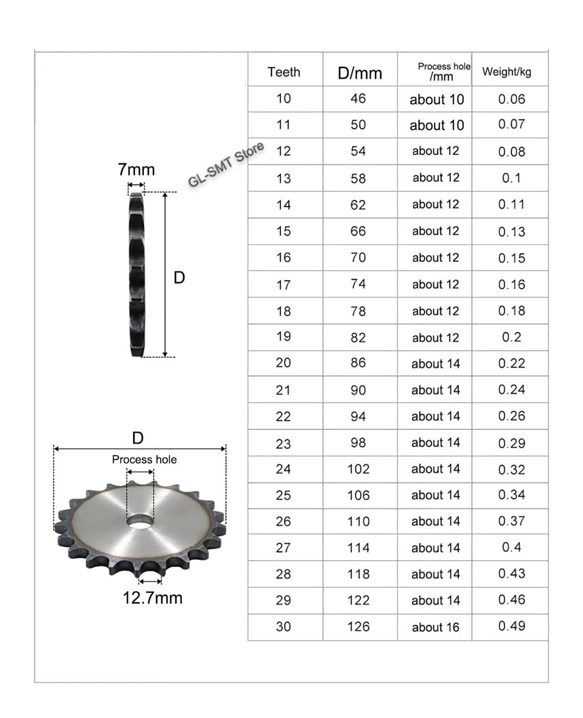 Pignon à rouleaux, Pignon de chaîne à rouleaux plats 08B, 26-41T, alésage 14 18mm, trou processus 12.7mm, en acier au carbone
