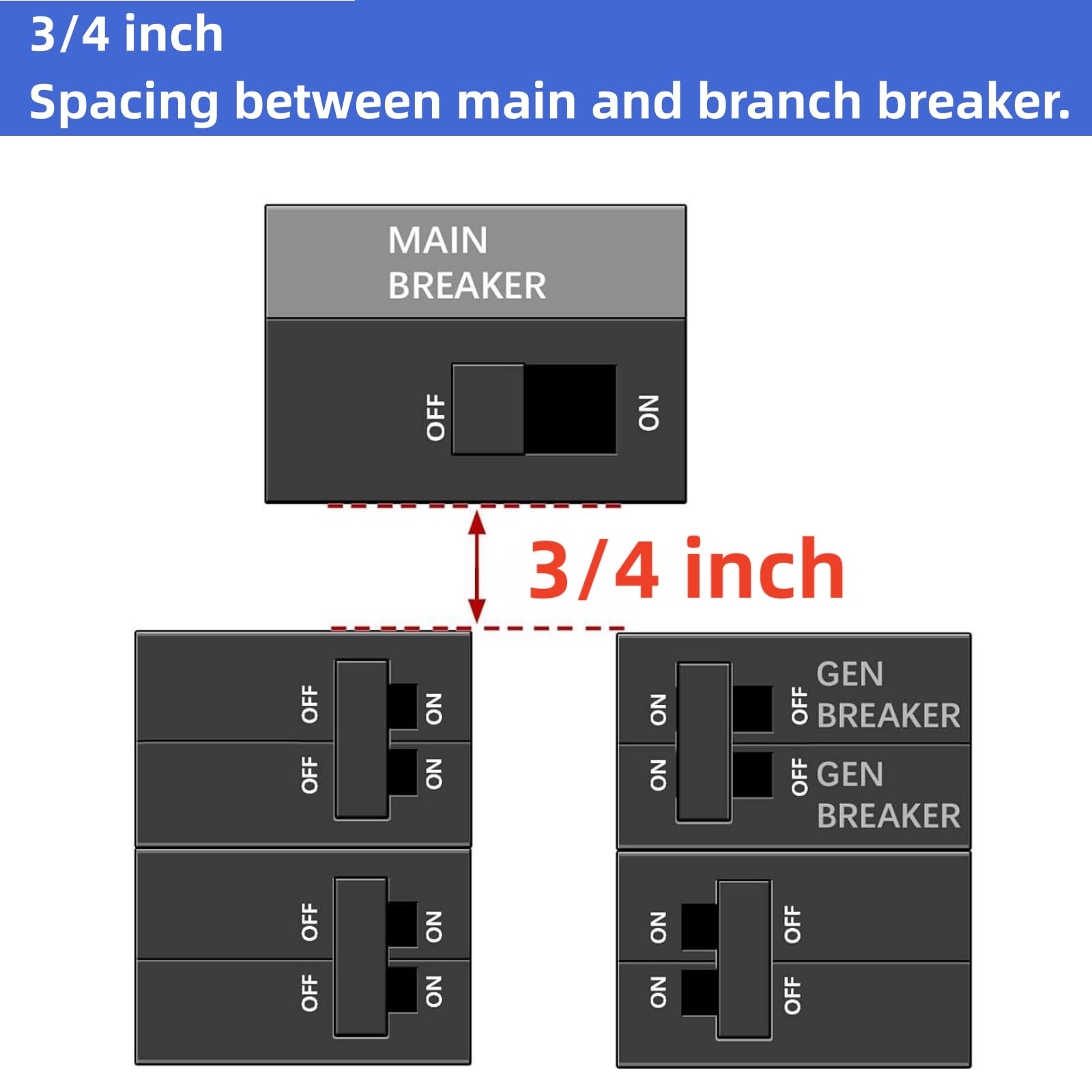 Generator Interlock Kit Compatible with Square D QO or Homeline — Amazon image 3