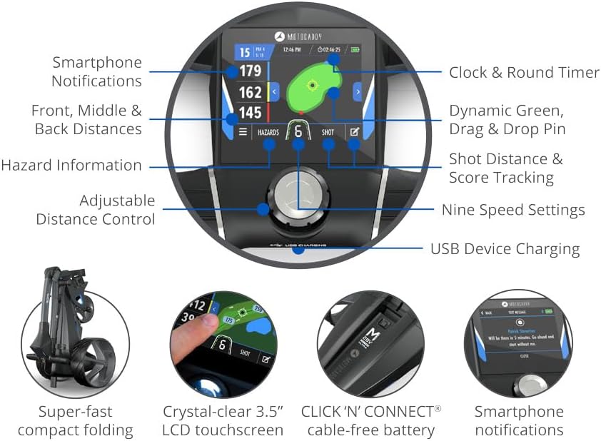 Diagram illustrating features of the Motocaddy M5 GPS DHC touchscreen