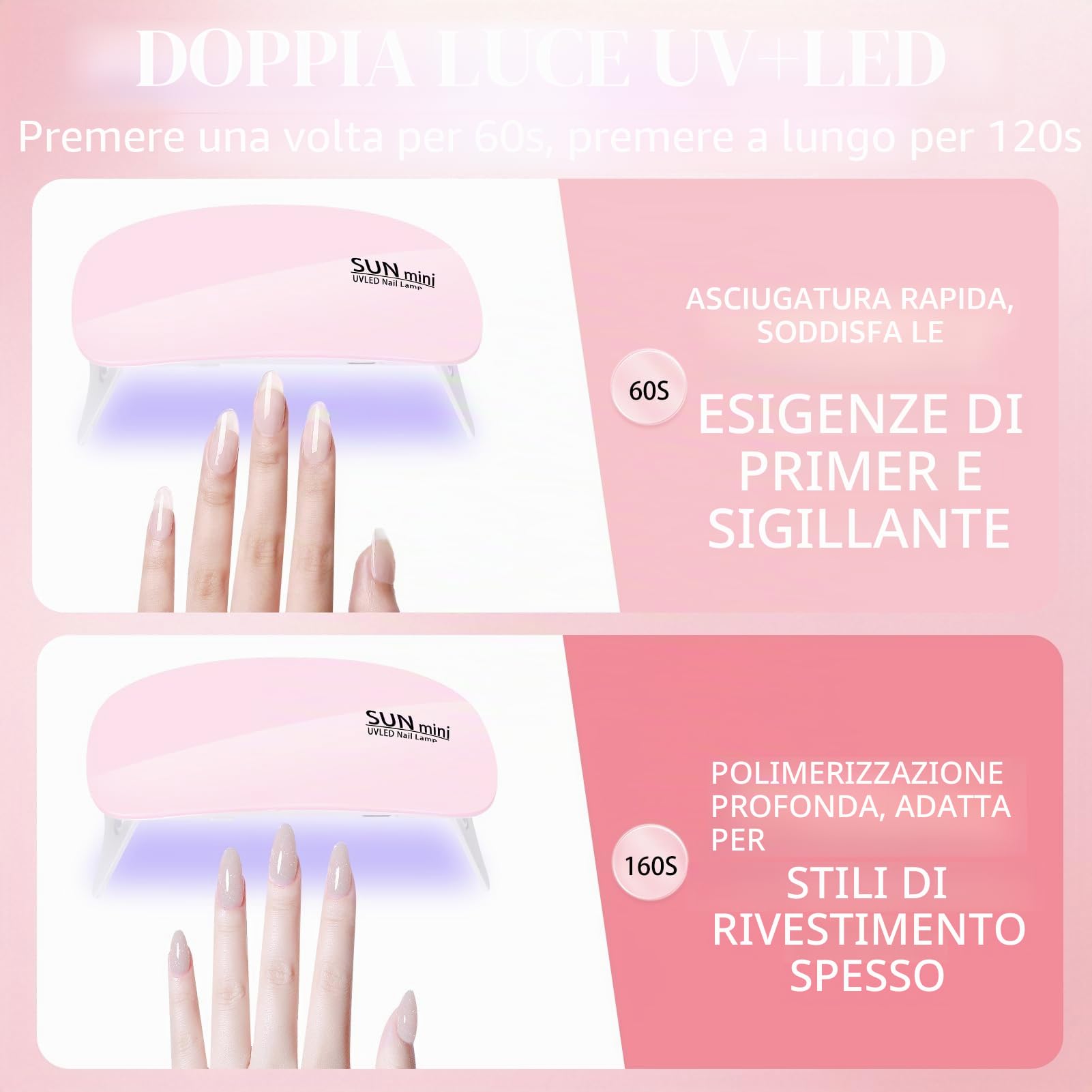 Pavlleen Mini Lampada UV LED per Unghie, Asciuga Unghie con Cavo USB, Petit Asciuga Gel Portatile Pieghevole con Timer da 60 e 120 Secondi per Salone per Unghie, Casa, Viaggi (Rosa)