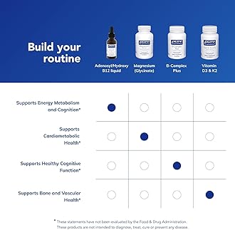 Pure Encapsulations Adenosyl/Hydroxy B12 Liquid 30 mL - Supports Energy Metabolism & Neurological Health* - for Brain Support* - Gluten Free - Vegan - 1 Fl Oz