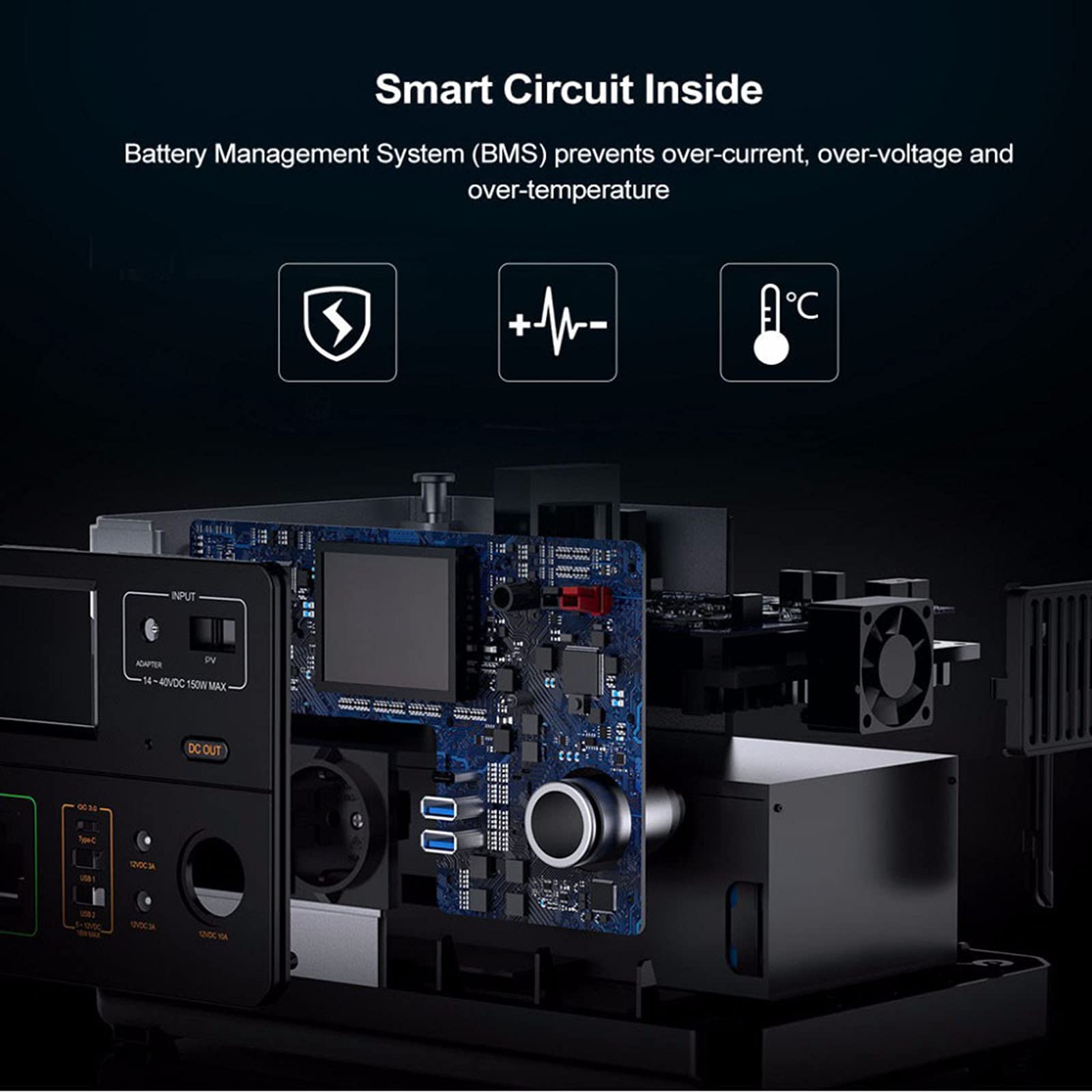 Generador De Estación De Energía Portátil De 500Wh Onda Sinusoidal Pura De 300 W Salida AC/DC/USB Banco De Baterías Recargables para Fuente De Respaldo De Energía para Acampar