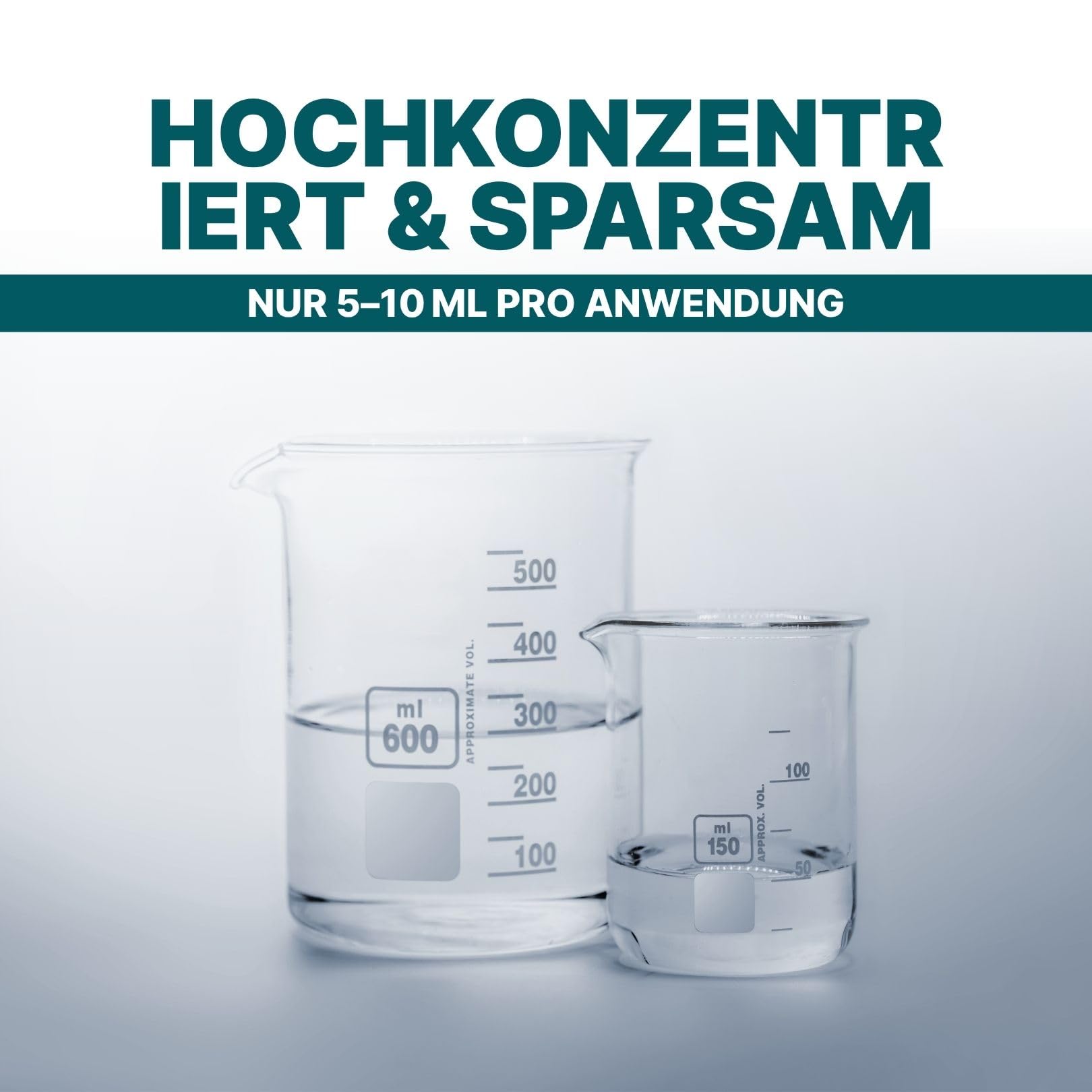 INOX® FloorActive Wischroboter Reiniger Konzentrat 6x1L – Reinigung für Wischroboter & Saugroboter – Streifenfreier Bodenreiniger mit frischem Duft – Reinigungsmittel für Wischroboter