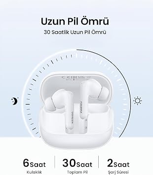 UGREEN HiTune T6 Magic Aktif Gürrültü Engelleyici Ekranlı Kablosuz Kulak İçi Kulaklık, 30 Saat Çalma Süresi, 4 Mikrofon, ANC, Beyaz, 55137