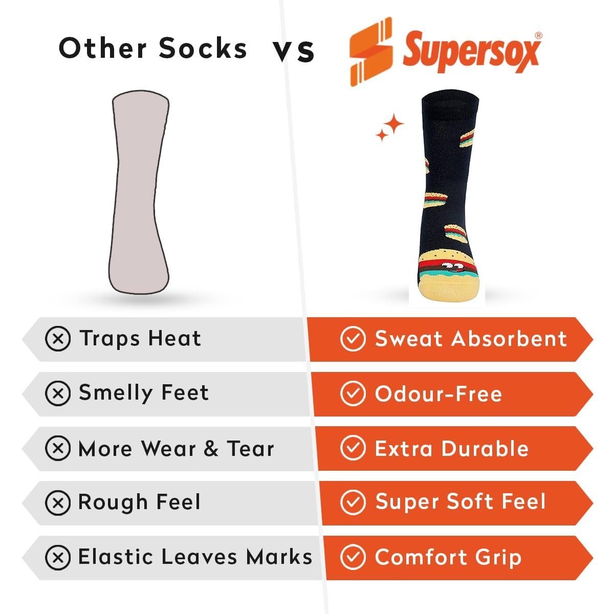 Supersox Funky Crew Length Socks for Women | Combed Cotton | Durable & Breathable | Anti-Odour | Multicolour | Pack of 5 4