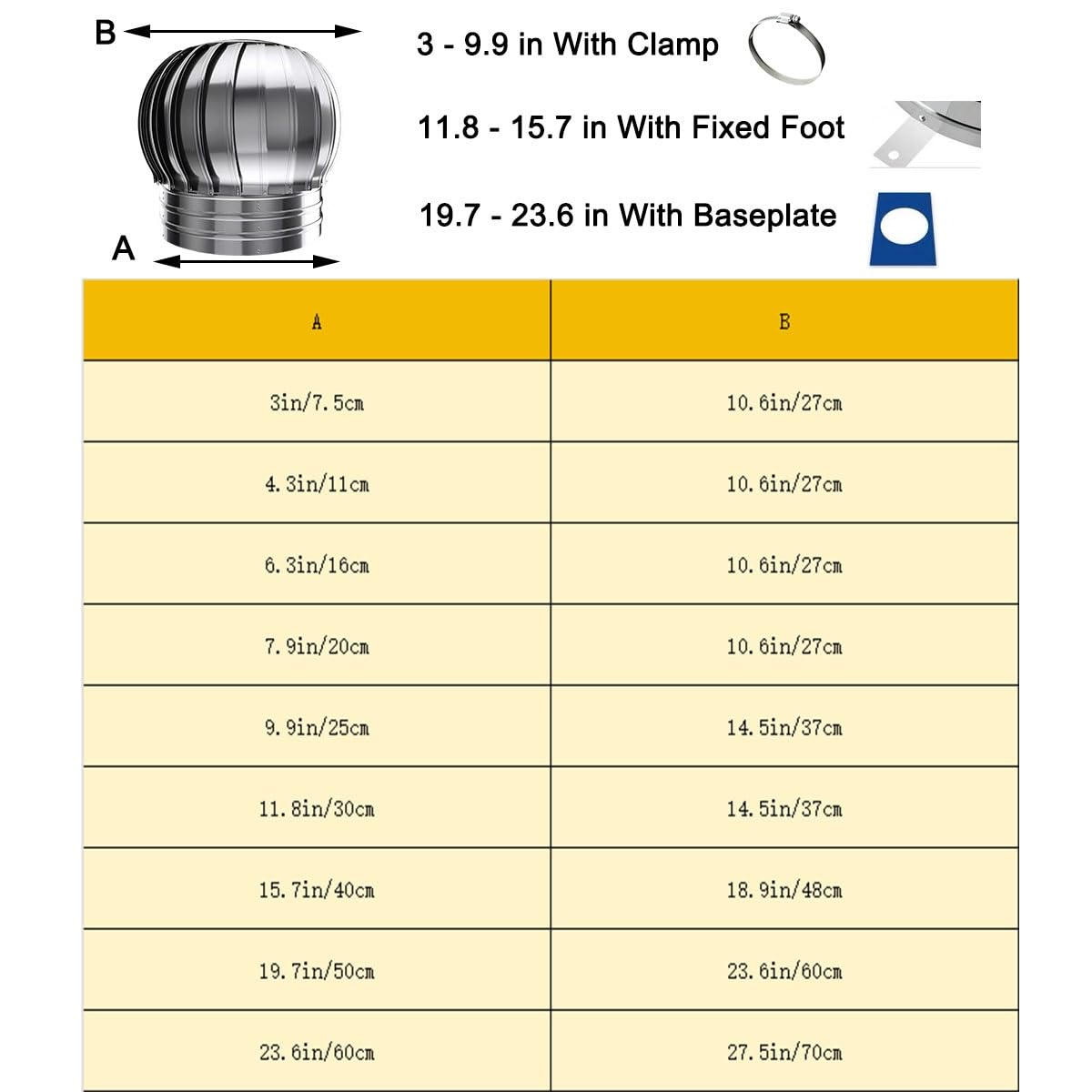 Tapa de chimenea de acero inoxidable para ventilación, cubierta de escape de chimenea, cubierta de humo, tapas de lluvia, protección contra desechos de pájaros, fácil de instalar