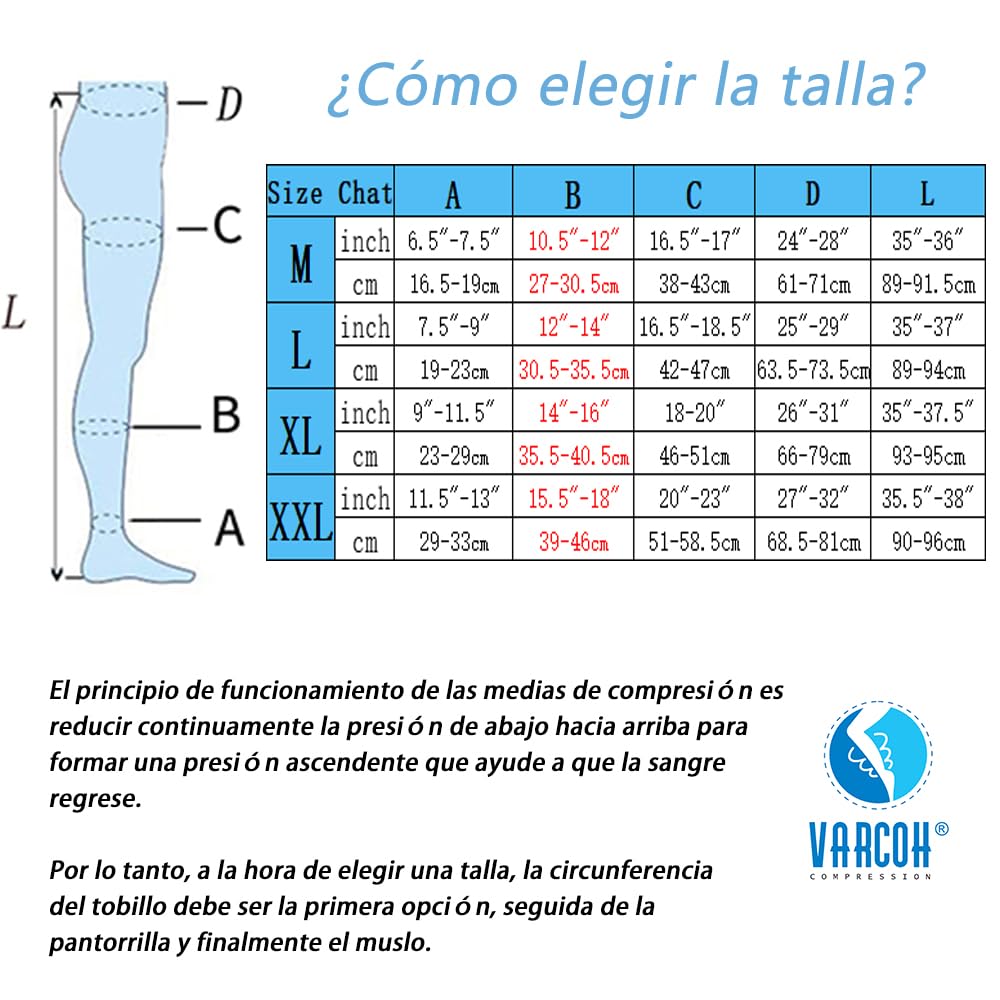 VARCOH Medias de Compresion Medias Para Mujeres Punta Abierta Para Mujeres, Compresion Mujer Circulacion Calcetines de 20-30 mmHg Para para DVT, Maternidad, Medias de Compresion Hombre…